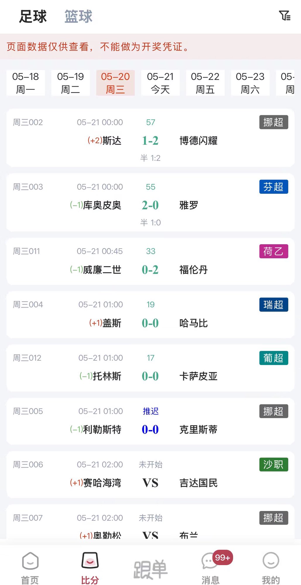 足球赛程列表 - 挪超 芬超 荷乙 瑞超 葡超